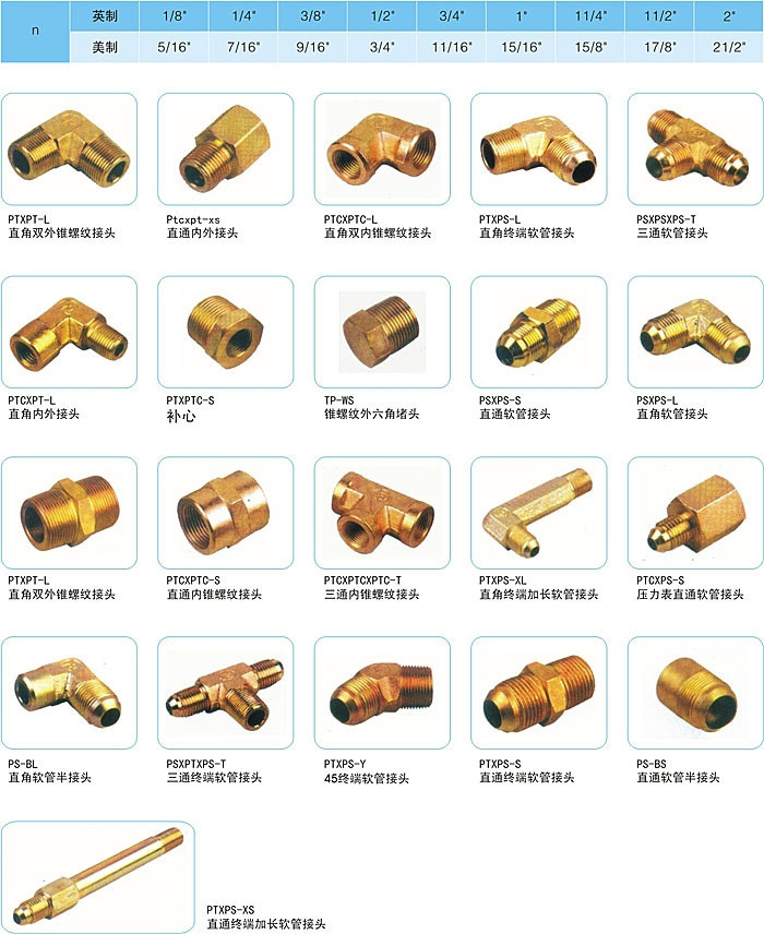 液壓接頭 液壓接頭